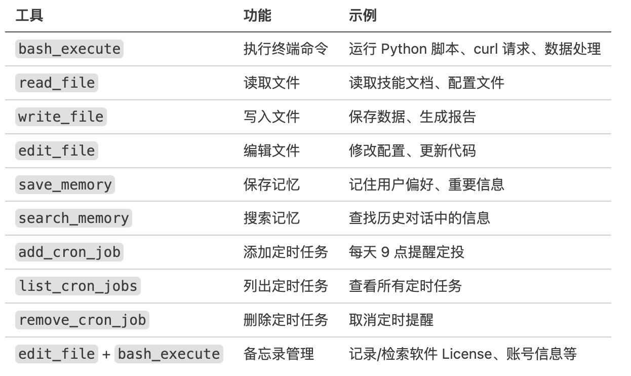 CleanShot 2026-03-07 at 13.47.45@2x.png